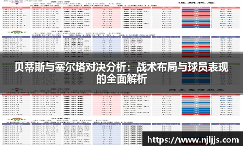 贝蒂斯与塞尔塔对决分析：战术布局与球员表现的全面解析